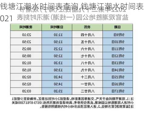 钱塘江潮水时间表查询,钱塘江潮水时间表2021