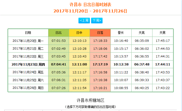 日落时间查询今日,日落时间查询今日本地