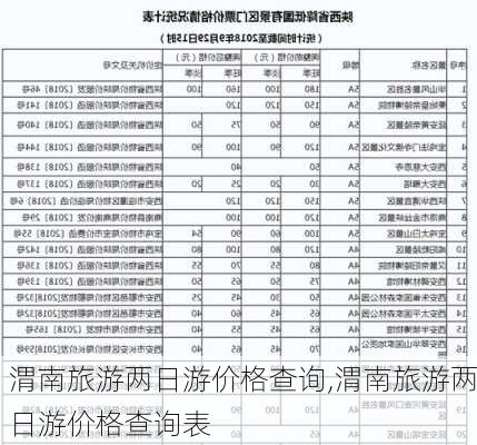 渭南旅游两日游价格查询,渭南旅游两日游价格查询表
