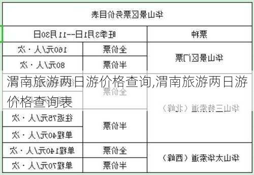 渭南旅游两日游价格查询,渭南旅游两日游价格查询表