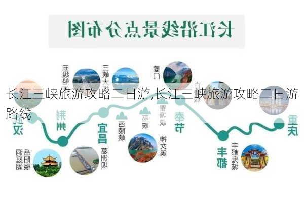 长江三峡旅游攻略二日游,长江三峡旅游攻略二日游路线