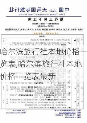 哈尔滨旅行社本地价格一览表,哈尔滨旅行社本地价格一览表最新