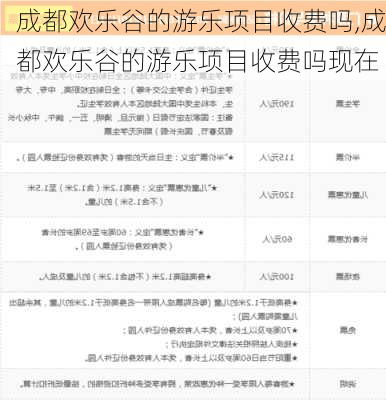 成都欢乐谷的游乐项目收费吗,成都欢乐谷的游乐项目收费吗现在