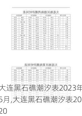 大连黑石礁潮汐表2023年5月,大连黑石礁潮汐表2020