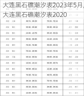 大连黑石礁潮汐表2023年5月,大连黑石礁潮汐表2020