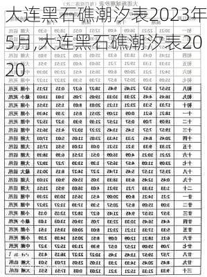 大连黑石礁潮汐表2023年5月,大连黑石礁潮汐表2020