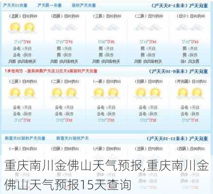 重庆南川金佛山天气预报,重庆南川金佛山天气预报15天查询