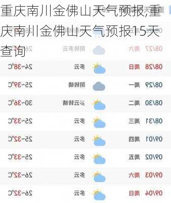 重庆南川金佛山天气预报,重庆南川金佛山天气预报15天查询