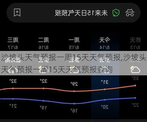 沙坡头天气预报一周15天天气预报,沙坡头天气预报一周15天天气预报查询