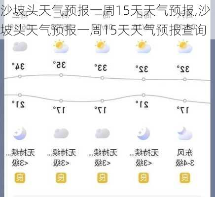 沙坡头天气预报一周15天天气预报,沙坡头天气预报一周15天天气预报查询