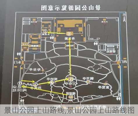 景山公园上山路线,景山公园上山路线图