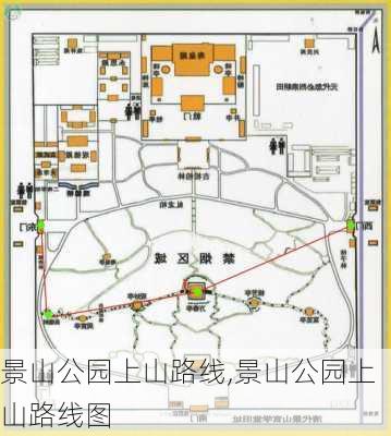 景山公园上山路线,景山公园上山路线图