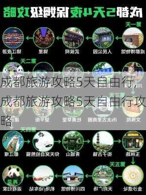 成都旅游攻略5天自由行,成都旅游攻略5天自由行攻略