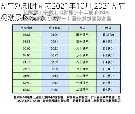 盐官观潮时间表2021年10月,2021盐官观潮景区观潮时间