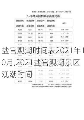 盐官观潮时间表2021年10月,2021盐官观潮景区观潮时间