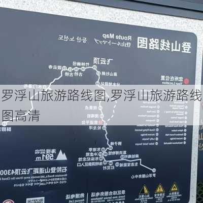 罗浮山旅游路线图,罗浮山旅游路线图高清