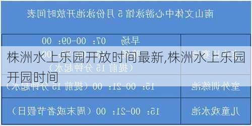 株洲水上乐园开放时间最新,株洲水上乐园开园时间