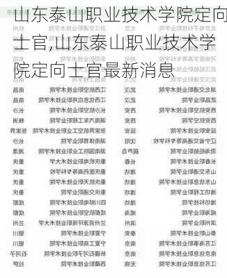 山东泰山职业技术学院定向士官,山东泰山职业技术学院定向士官最新消息