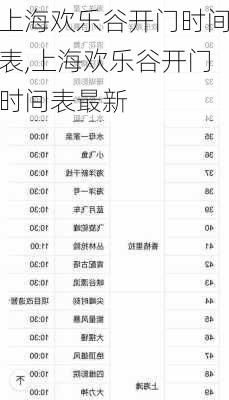 上海欢乐谷开门时间表,上海欢乐谷开门时间表最新