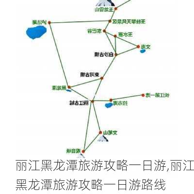 丽江黑龙潭旅游攻略一日游,丽江黑龙潭旅游攻略一日游路线