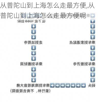 从普陀山到上海怎么走最方便,从普陀山到上海怎么走最方便呢