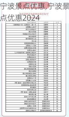 宁波景点优惠,宁波景点优惠2024