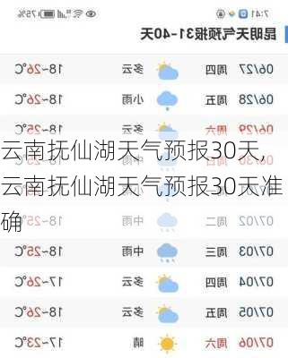 云南抚仙湖天气预报30天,云南抚仙湖天气预报30天准确