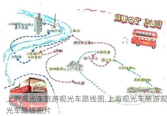 上海观光车旅游观光车路线图,上海观光车旅游观光车路线图片