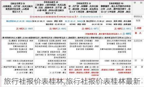 旅行社报价表桂林,旅行社报价表桂林最新