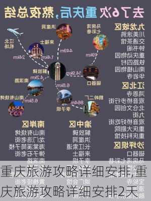 重庆旅游攻略详细安排,重庆旅游攻略详细安排2天