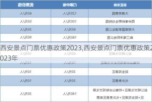 西安景点门票优惠政策2023,西安景点门票优惠政策2023年