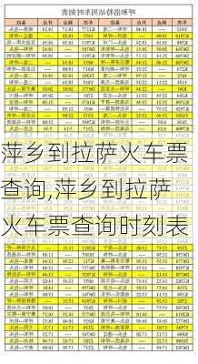 萍乡到拉萨火车票查询,萍乡到拉萨火车票查询时刻表