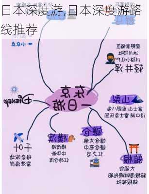 日本深度游,日本深度游路线推荐