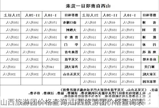 山西旅游团价格查询,山西旅游团价格查询表