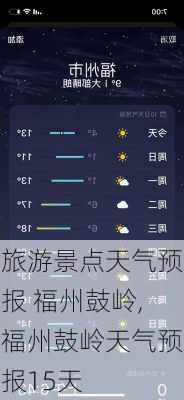 旅游景点天气预报 福州鼓岭,福州鼓岭天气预报15天