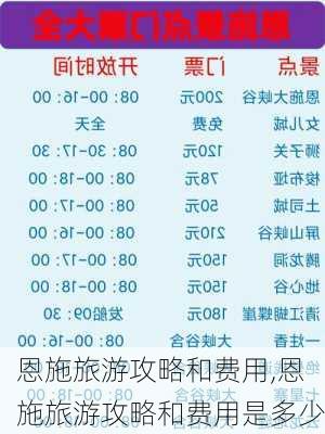 恩施旅游攻略和费用,恩施旅游攻略和费用是多少