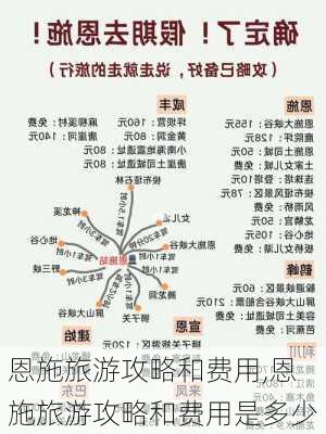 恩施旅游攻略和费用,恩施旅游攻略和费用是多少