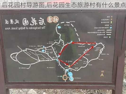 后花园村导游图,后花园生态旅游村有什么景点