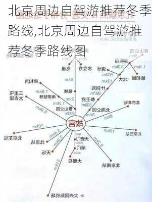 北京周边自驾游推荐冬季路线,北京周边自驾游推荐冬季路线图