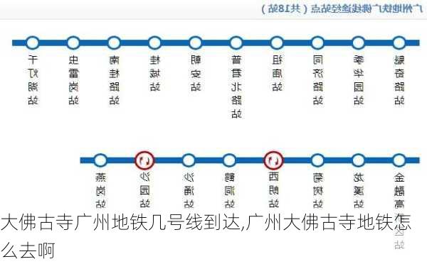 大佛古寺广州地铁几号线到达,广州大佛古寺地铁怎么去啊