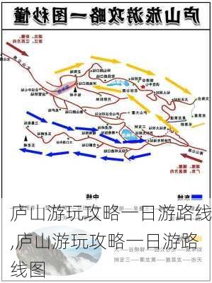 庐山游玩攻略一日游路线,庐山游玩攻略一日游路线图