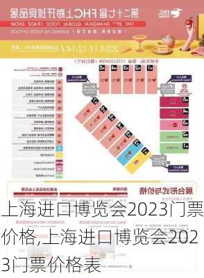 上海进口博览会2023门票价格,上海进口博览会2023门票价格表