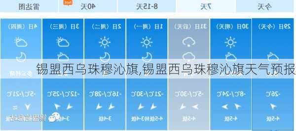 锡盟西乌珠穆沁旗,锡盟西乌珠穆沁旗天气预报