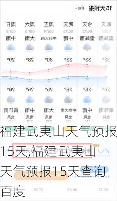 福建武夷山天气预报15天,福建武夷山天气预报15天查询百度