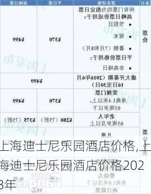 上海迪士尼乐园酒店价格,上海迪士尼乐园酒店价格2023年