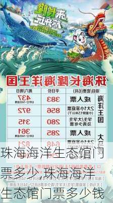 珠海海洋生态馆门票多少,珠海海洋生态馆门票多少钱