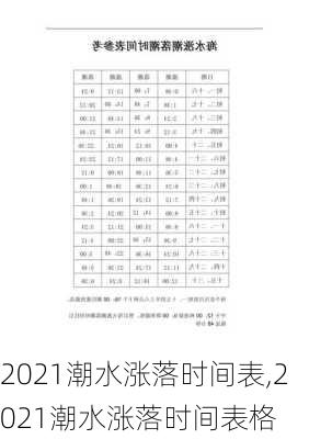 2021潮水涨落时间表,2021潮水涨落时间表格