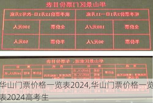 华山门票价格一览表2024,华山门票价格一览表2024高考生