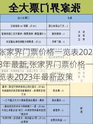 张家界门票价格一览表2023年最新,张家界门票价格一览表2023年最新政策