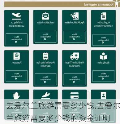 去爱尔兰旅游需要多少钱,去爱尔兰旅游需要多少钱的资金证明